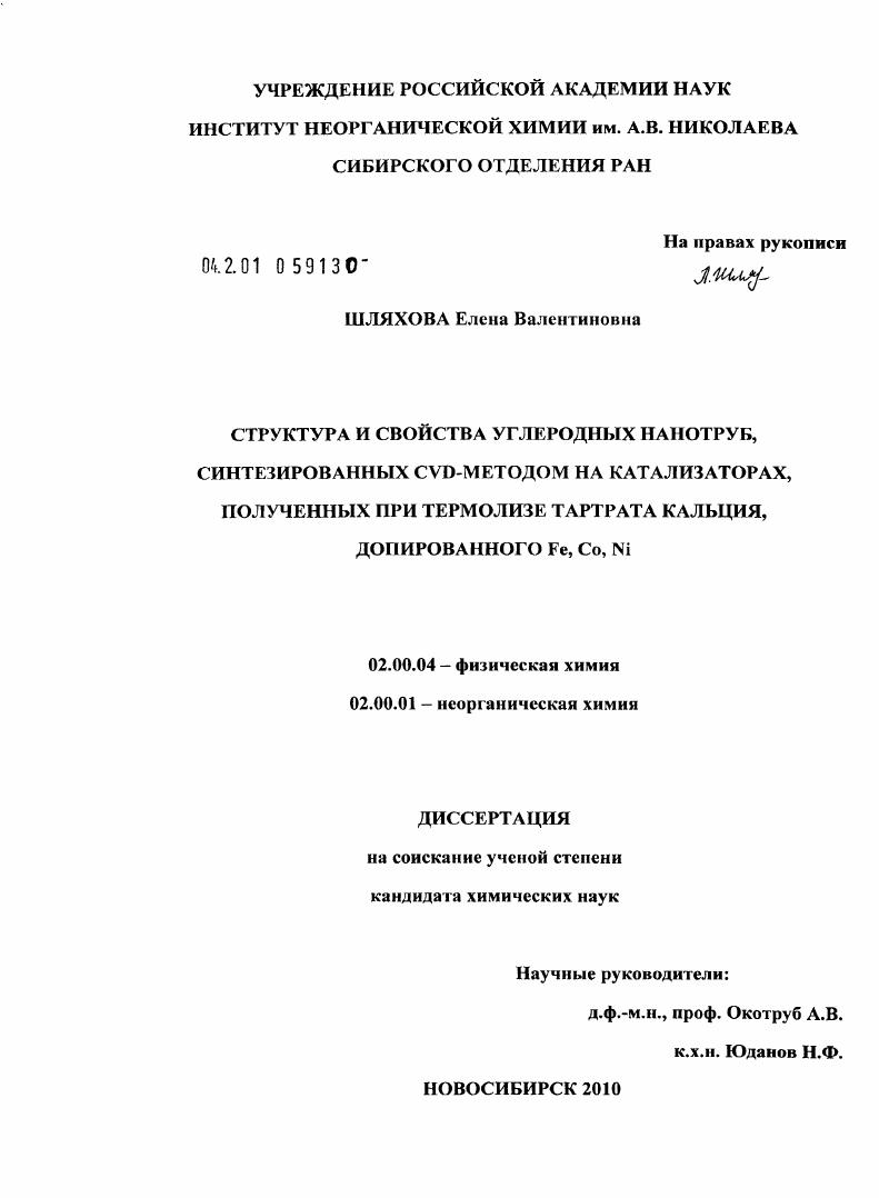 Структура и свойства углеродных нанотруб, синтезированных CVD-методом на катализаторах, полученных при термолизе тартрата кальция, допированного Fe, Co, Ni