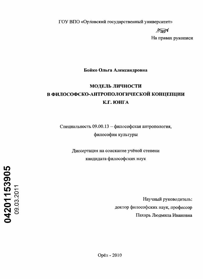 Модель личности в философско-антропологической концепции К.Г. Юнга