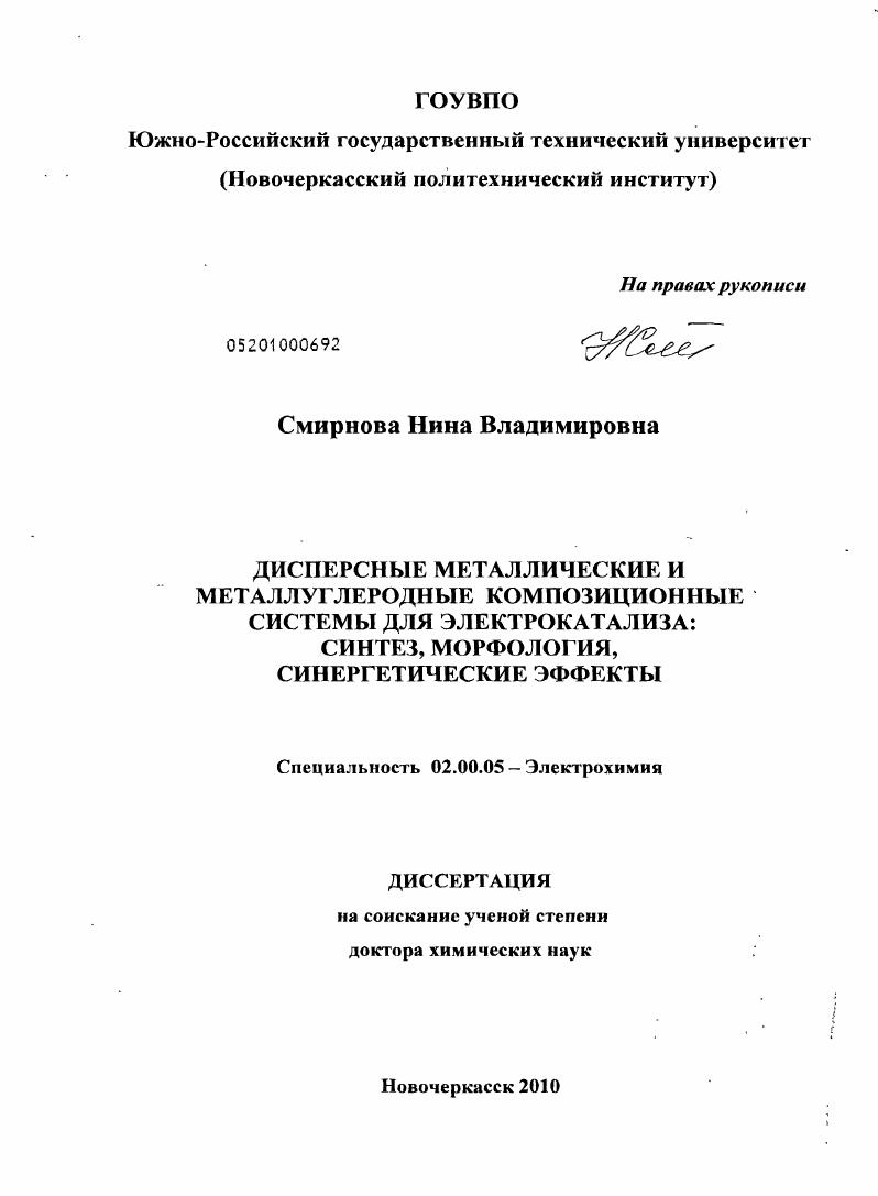 Дисперсные металлические и металлуглеродные композиционные системы для электрокатализа : синтез, морфология, синергетические эффекты