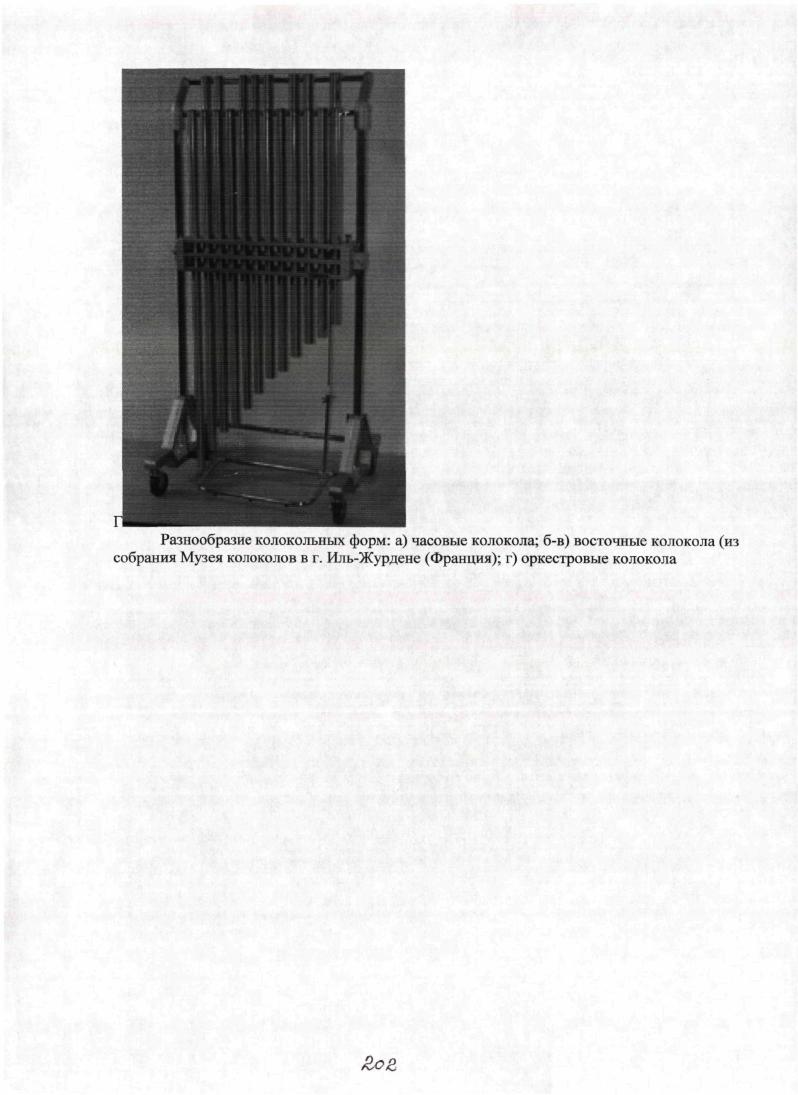 Русский колокол как музыкальный феномен