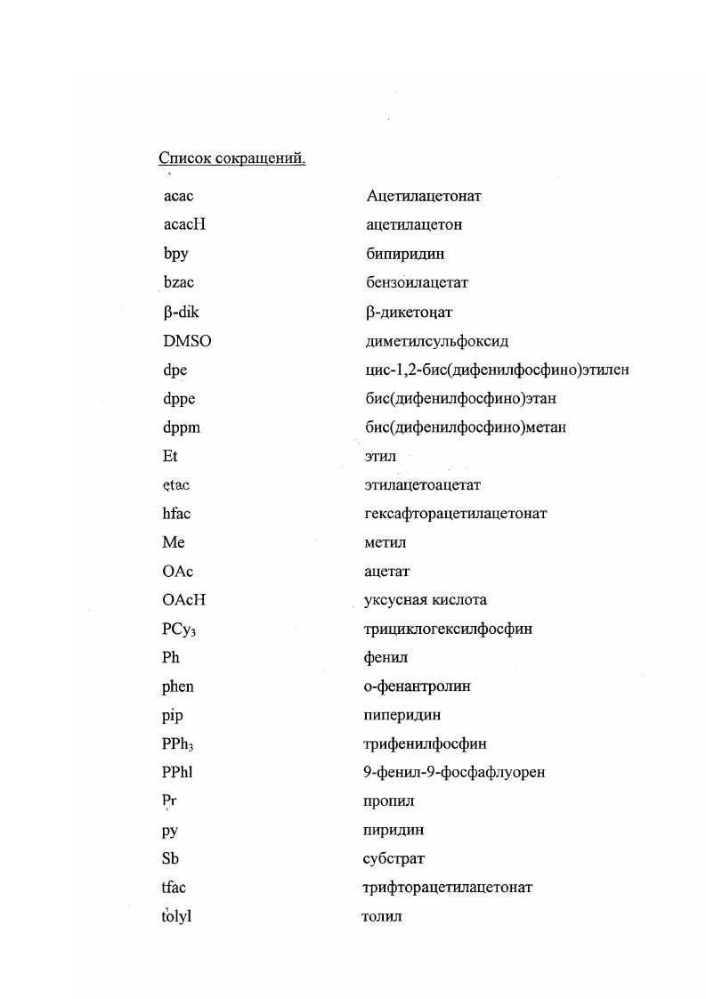 "1.1. Типы координации 3дикетонатных лигандов.
