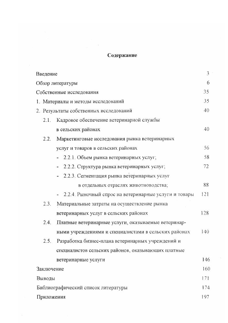 "2. Результаты собственных исследований