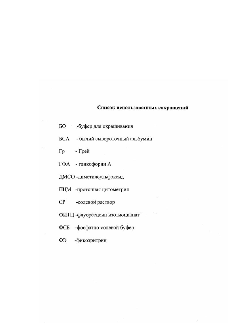 "1.1 Методы биологической дозиметрии. 