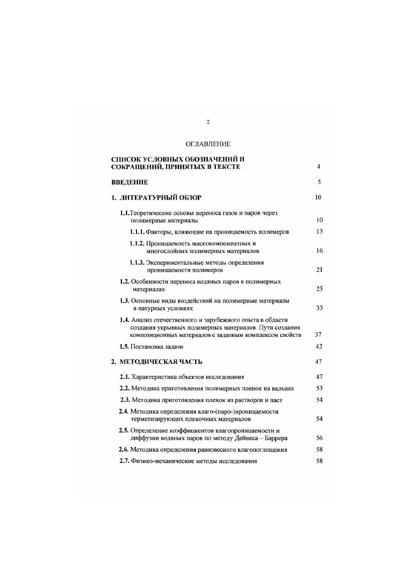 "ОГЛАВЛЕНИЕ СПИСОК УСЛОВНЫХ ОБОЗНАЧЕНИЙ И