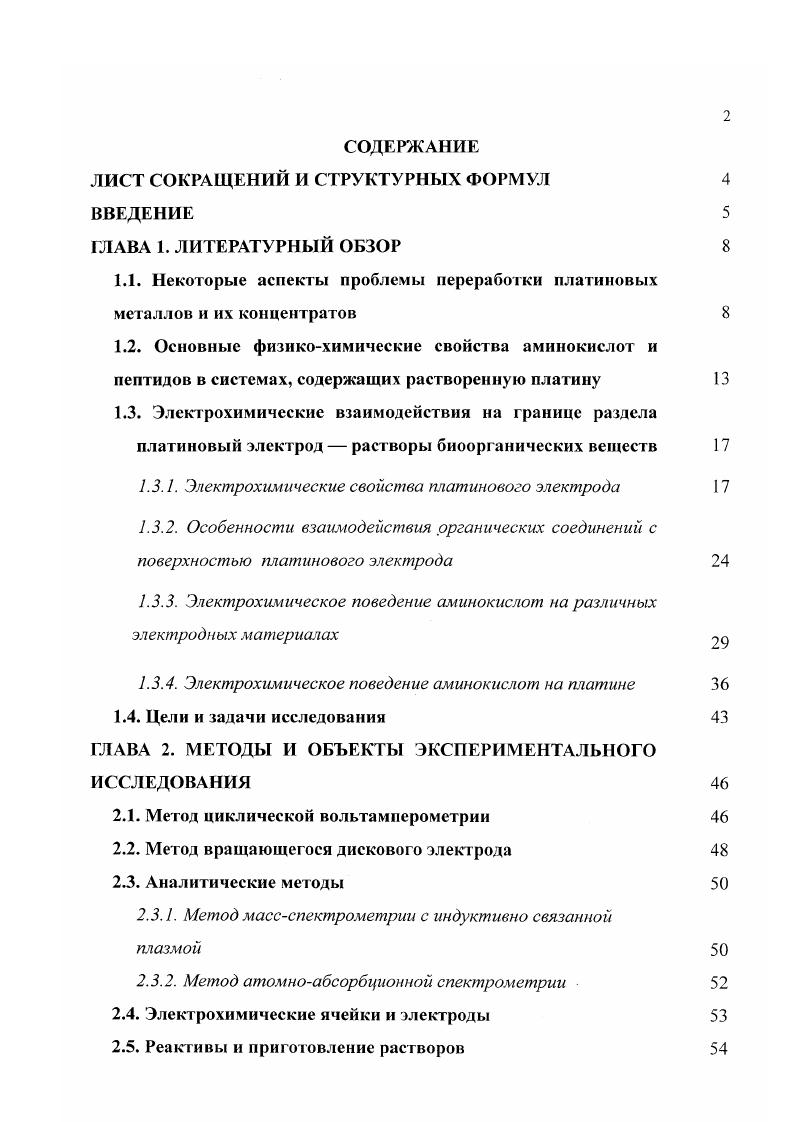 "ЛИСТ СОКРАЩЕНИЙ И СТРУКТУРНЫХ ФОРМУЛ 