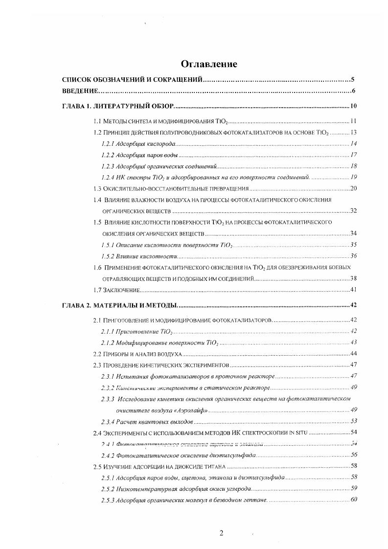 "1.1 МЕТОДЫ СИНТЕЗА И МОДИФИЦИРОВАНИЯ ТЮ2I 