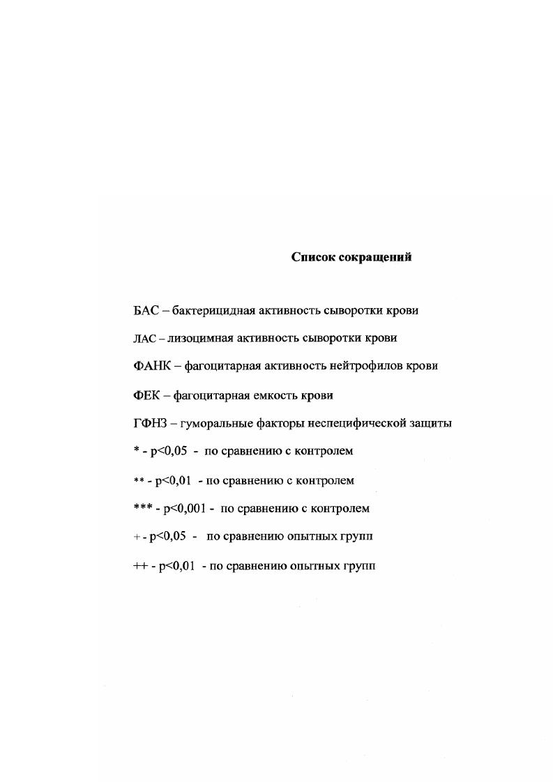 "и развитии, снижается его молочная и мясная продуктивность, оплодотворяемость, увеличивается количество бесплодных животных. Поэтому среди зоогигиенических мероприятий особое значение приобретают меры воздействия, повышающие естественную резистентность и устойчивость животных к заболеваниям Юрков В. М.,, Хренов Н. М., Чупихин , Кравчук Е. П., Климик В. Т., Рузиев Ш. М., Плященко С. И., Трофимов А. Ф., Коломоец В. Г., Гарлыев Т. Третьяков И. С., Шведов В. В.,. Процесс адаптации состоит из ряда компонентов, обеспечивающих приспособление организма к окружающей среде. К ним относятся регуляторные, пластические, энергетические и неспецифические компоненты адаптации. В регуляторных процессах детерминирующая роль, согласно Павловским принципам, принадлежит высшей нервной деятельности. Не исключается значение гуморальной системы регуляции, ей только придается не самостоятельное и не главенствующее положение, характерное для воззрений многих зарубежных авторов, а подчиненное значение Костомахин Н. М Савченко С. П., Анастасьева Т. А.,. В реализации пластических компонентов адаптации основную роль играет интенсификация синтеза нуклеиновых кислот и белков Саркисов Д. С., Меерсон Ф. По своему значению усиление синтеза РНК можно рассматривать как экстренную меру, а синтез ДНК как радикальную, долгосрочную Саркисов Д. С.,. В мобилизации энергетических ресурсов организма важное значение придается симпатоадреналовой системе Панин Л. Е., Виру , Яковлев Г. М.,, а в основе реализации неспецифических компонентов адаптации лежит активация защитных систем Сапов И. Миррахимов М. М.,. Установлено, что неспецифическис адаптивные реакции отражают наиболее общие закономерности адаптации и могут служить критерием ее эффективности. 