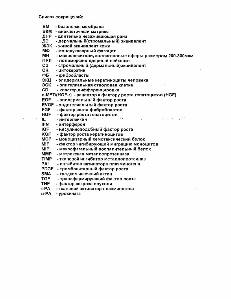 "1.1. Культивирование кератиноцитов . . 