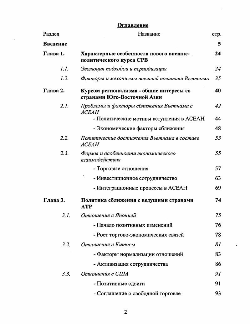 "Раздел Название стр. Глава 1. Глава 2. Политические достижения Вьетнама в составе 