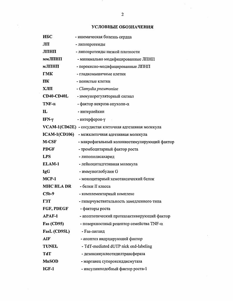 "Глава 1. Обзор литературы. Роль апоптоза и пролиферации клеток сосудистой