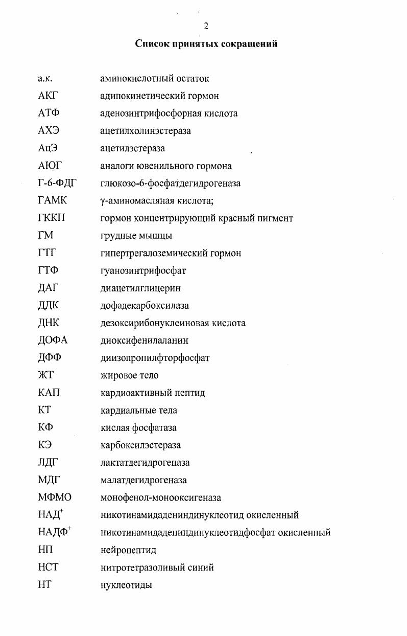 "Актуальность исследования Цель исследования Задачи исследования