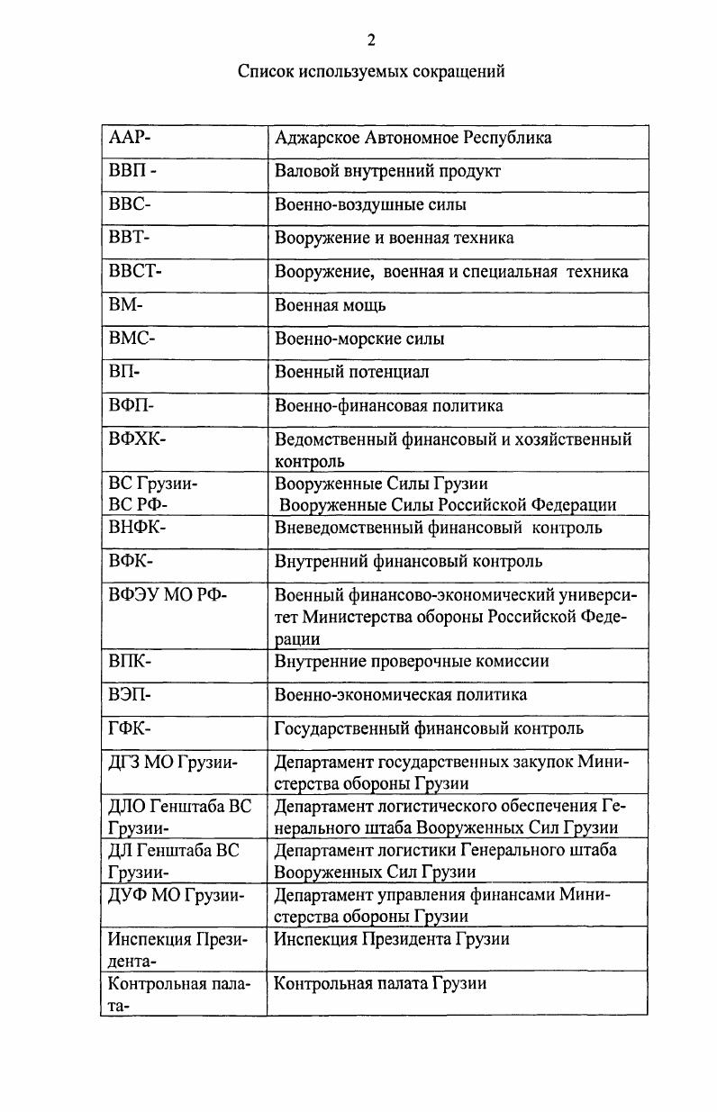 "ГЛАВА 1. МЕТОДОЛОГИЧЕСКИЕ ОСНОВЫ ФОРМИРОВАНИЯ СИСТЕМЫ УПРАВЛЕНИЯ СОЦИАЛЬНОТРУДОВЫМИ