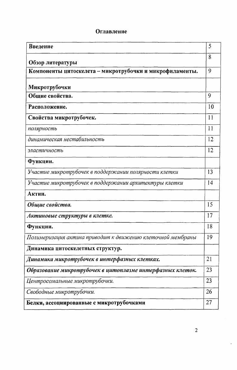 "Компоненты цитоскелета  микротрубочки и микрофиламенты. 