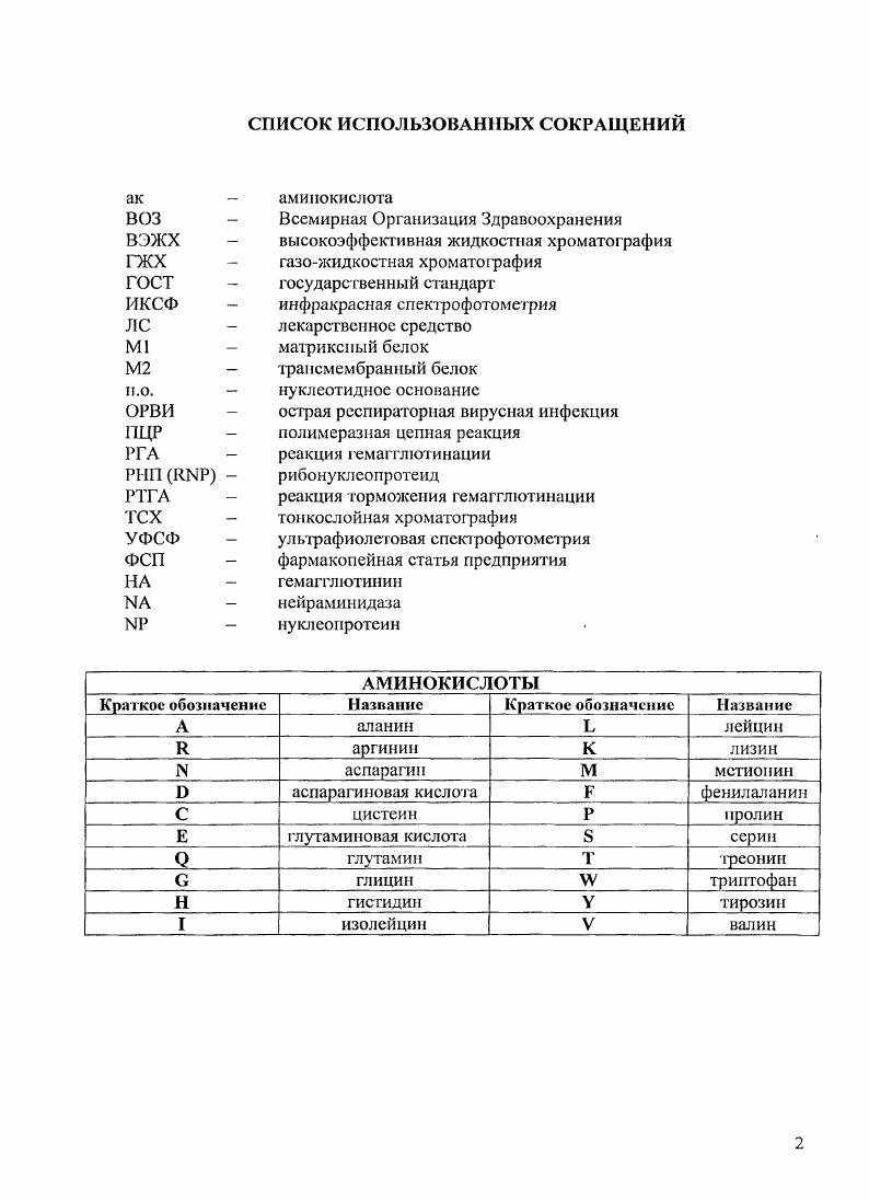 "ВОЗ Всемирная Организация Здравоохранения