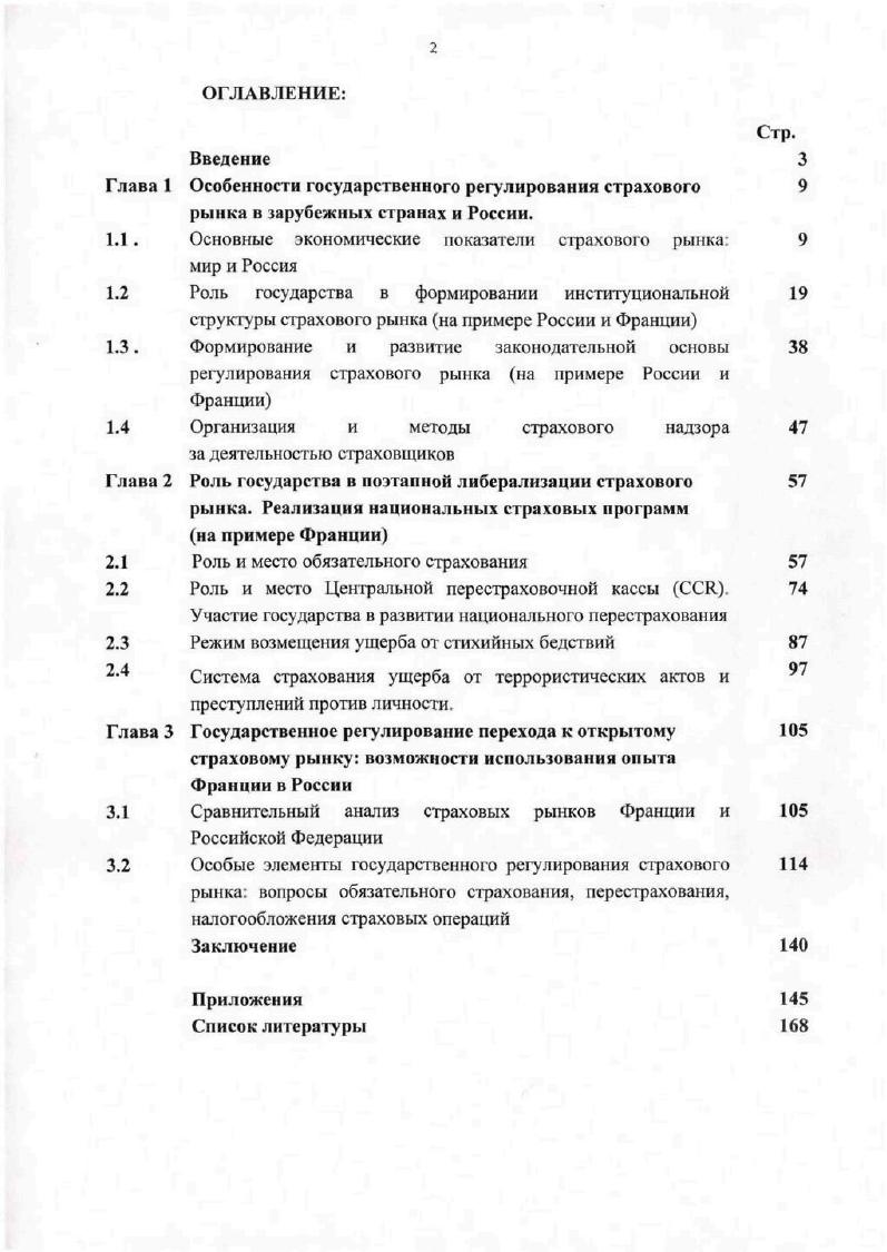 "Основные экономические показатели страхового рынка мир и Россия