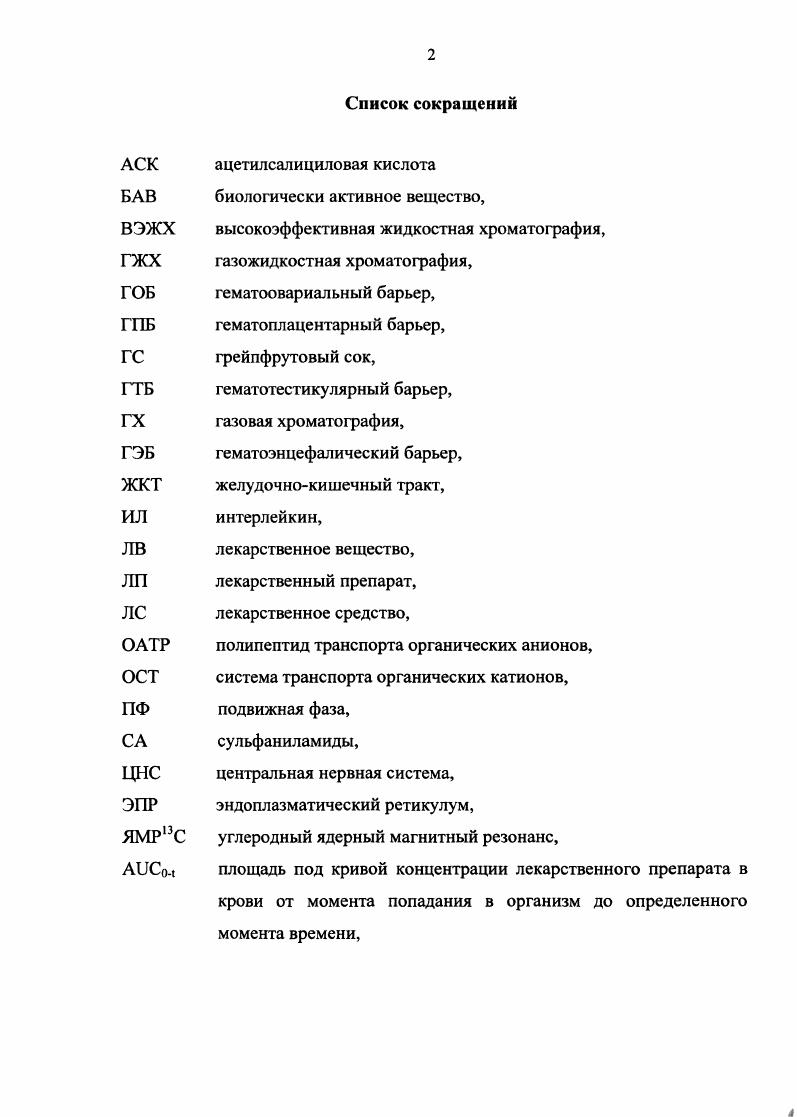 ". Исследование выполнено на базе кафедры фармацевтической химии с курсом токсикологической химии и кафедры клинической фармакологии и пропедевтики внутренних болезней. По результатам выполненной работы опубликовано 5 печатных работ. 