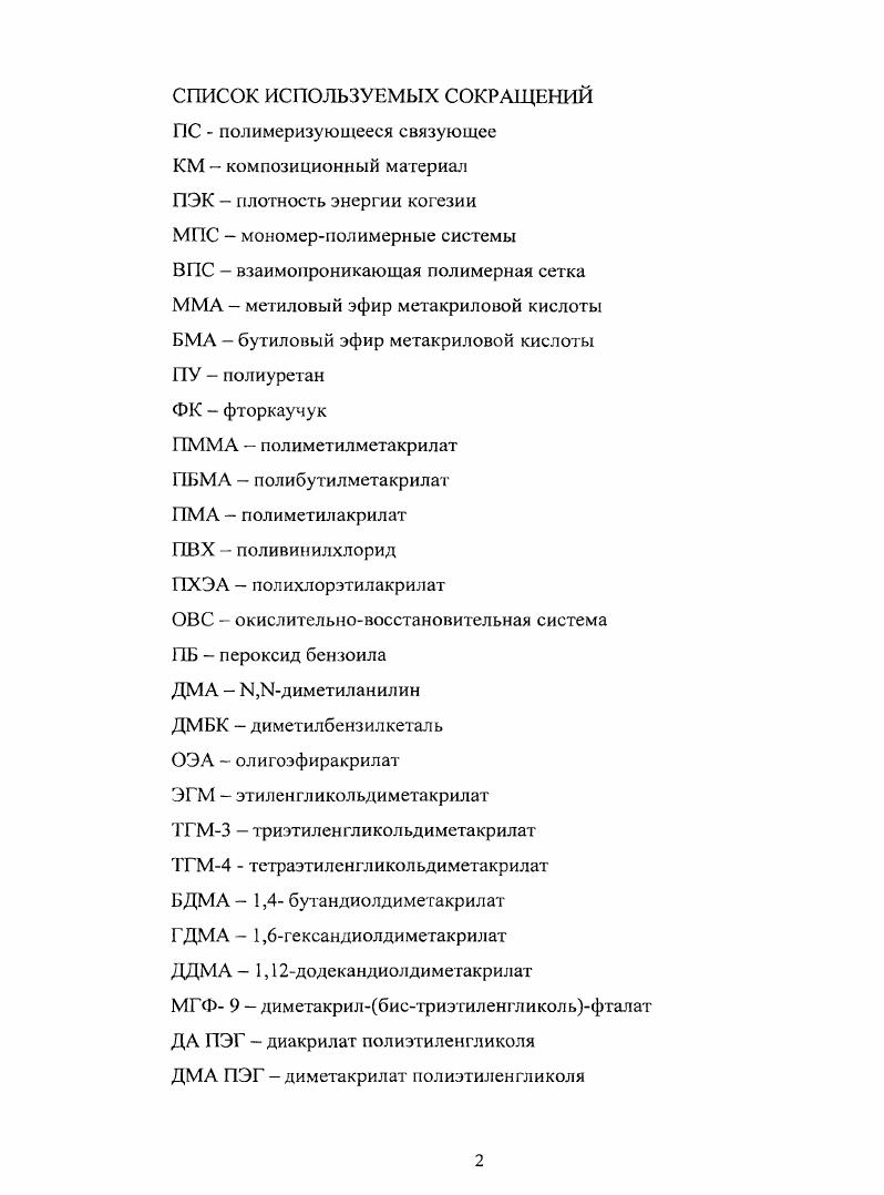 "1.1.1 Композиты, получаемые методом привитой сополимеризации 