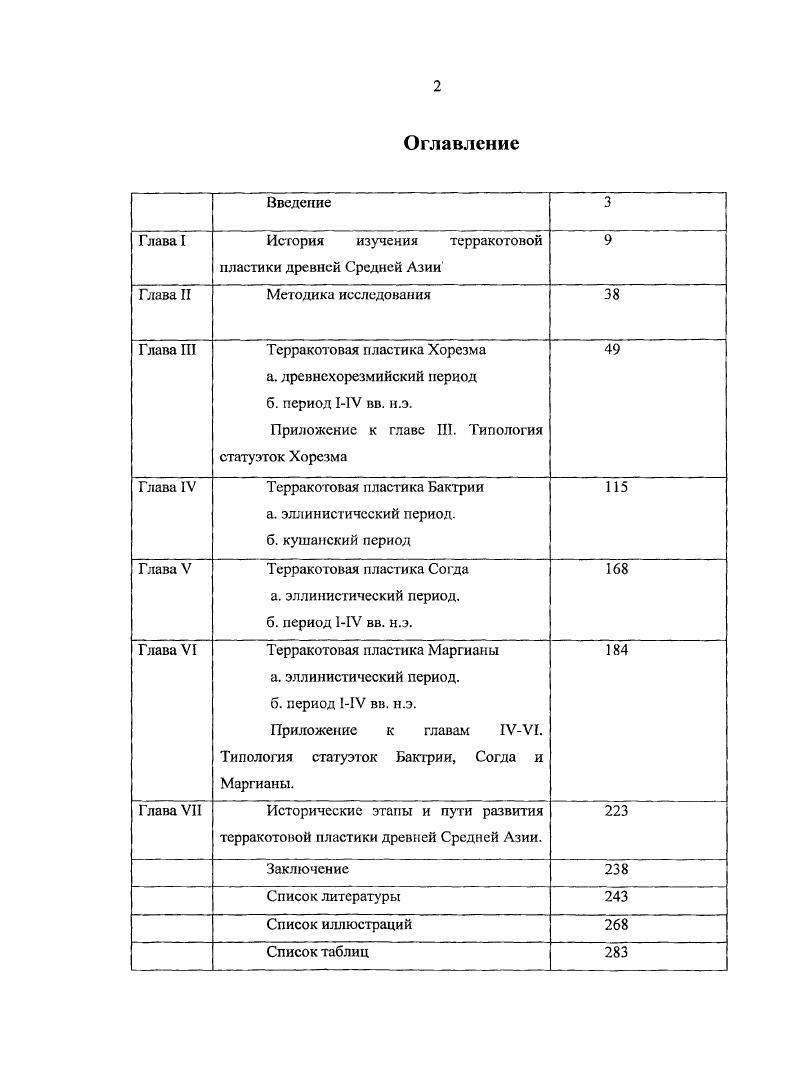 "Г лава I История изучения терракотовой пластики древней Средней Азии 