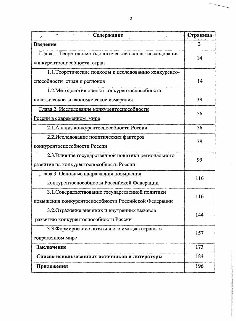 "1.2.Методология оценки конкурентоспособности политическое и экономическое измерения 