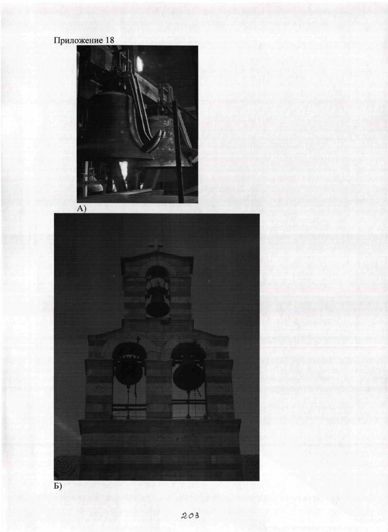 ". V i ГГ . I. . Поддужный колокольчик. Расположен на колокольне храма вмч. Чугунный колокол. Расположен на колокольне собора Святителя Николая Чудотворца Морского собора, г. СанктПетербург. Колокол из циркониевой стали. Расположен на колокольне храма Спаса Преображения на Ьолвановке г. Колокол фирмы ятков и Ко. Пес пудов. Отлит в году. Колокол фирмы Вера. Вес 0 пудов. Отлит в году. Колокол фирмы ЛИТЭКС. Вес пудов. Отлит в году. Расположен па колокольне храма вмч. Георгия Победоносца на оклонной горе г. Москва. Колокол фирмы ИТАЛМАС. Вес пудов. Отлит в году. Фото из архива Московского Колокольного центра. 