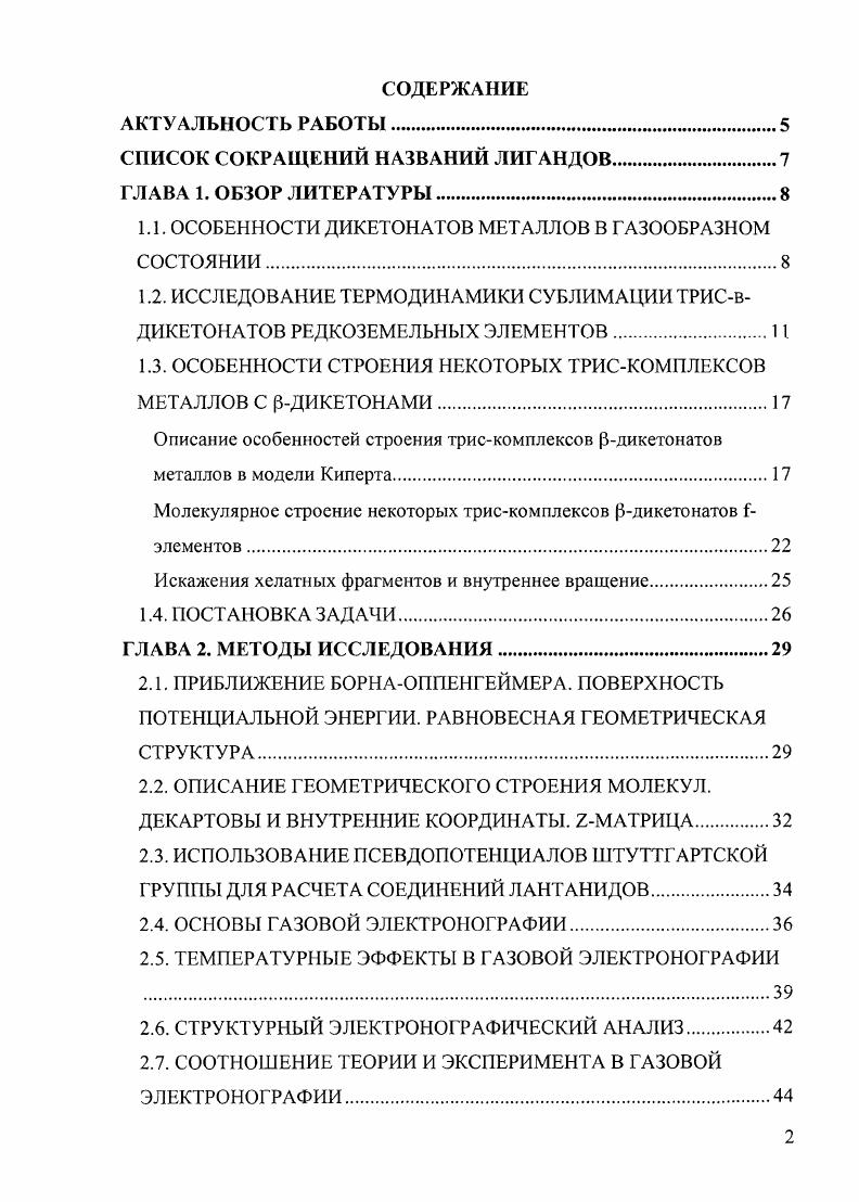 "СПИСОК СОКРАЩЕНИЙ НАЗВАНИЙ ЛИГАНДОВ.