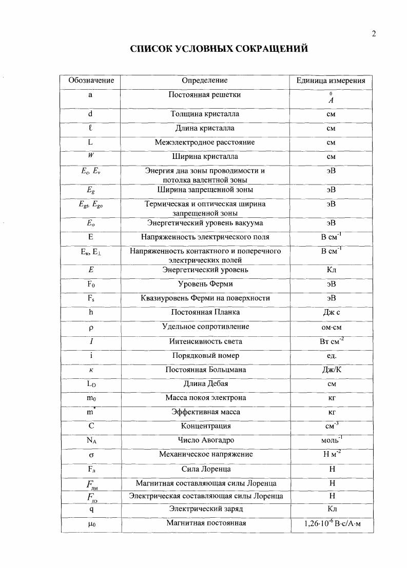 "ГЛАВА 1. НЕКОТОРЫЕ ФИЗИКОХИМИЧЕСКИЕ СВОЙСТВА КРИСТАЛЛОВ АЗИДОВ СЕРЕБРА И СВИНЦА 