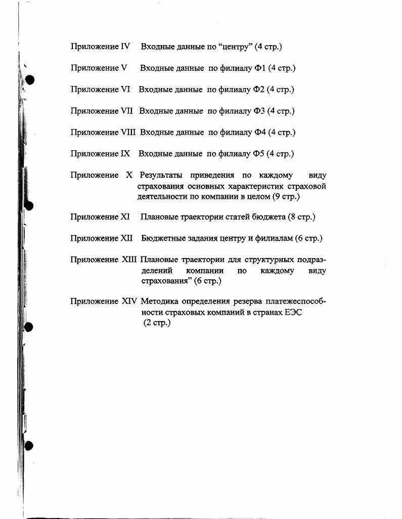 1.1 .Роль бюджета в страховом бизнесе 