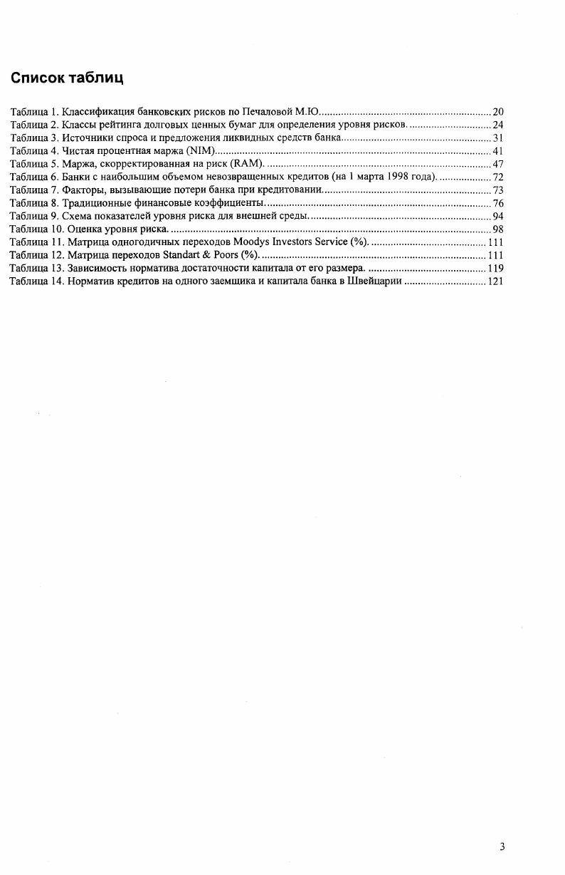 ГЛАВА 1. СТРУКТУРА РИСКОВ КОММЕРЧЕСКОГО БАНКА	