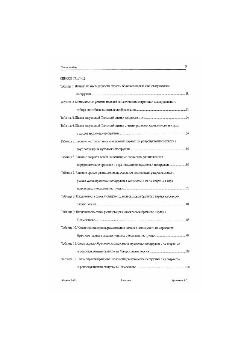 мухоловкипеструшки. Теория сбалансированного полиморфизма