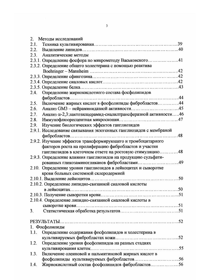 1.2. Факторы, влияющие на функции фибробластов.