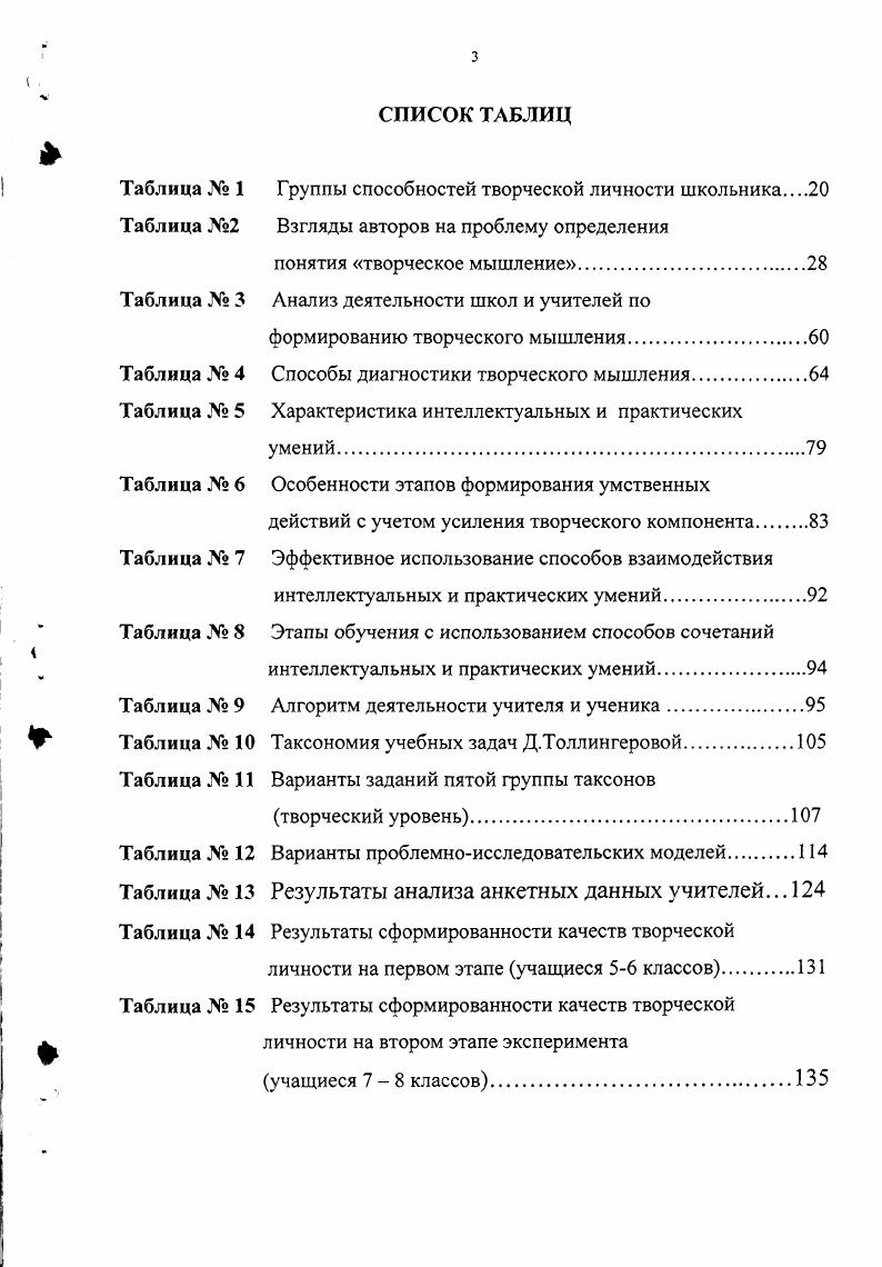 1.4 Методы диагностики уровня сформированности творческого мышления учащихся 