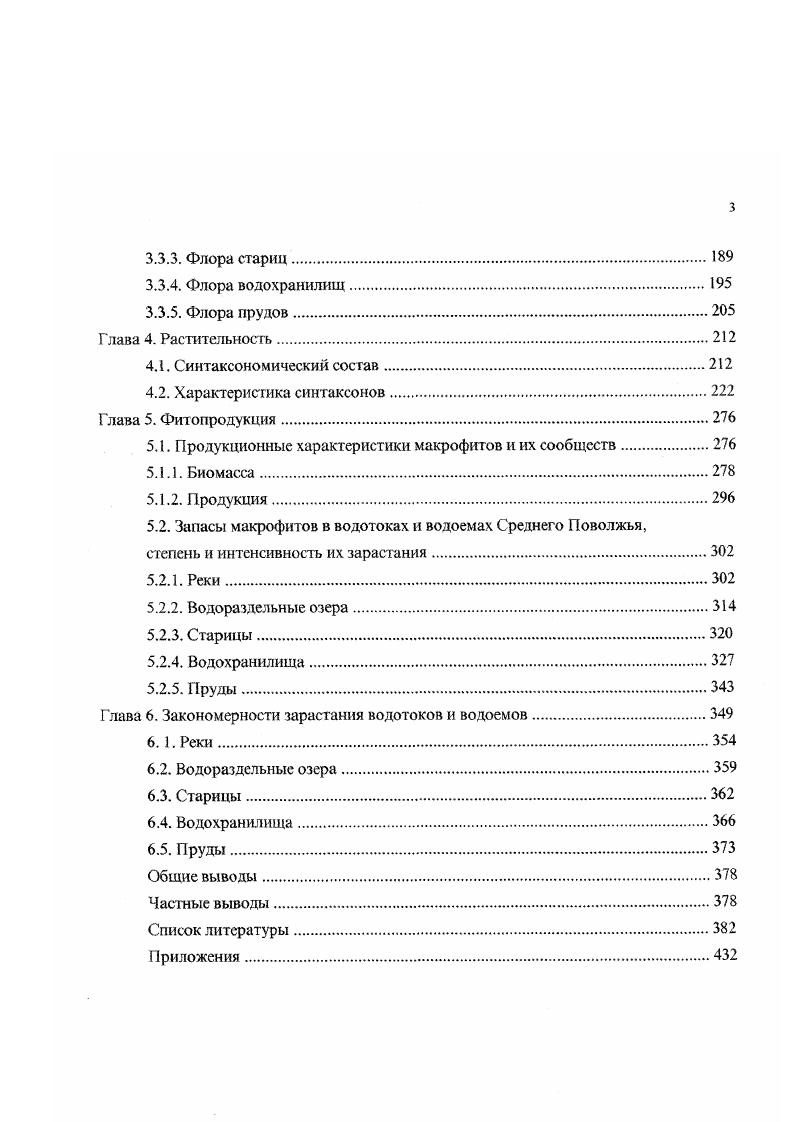 Глава 1. Объекты и методы исследований. 