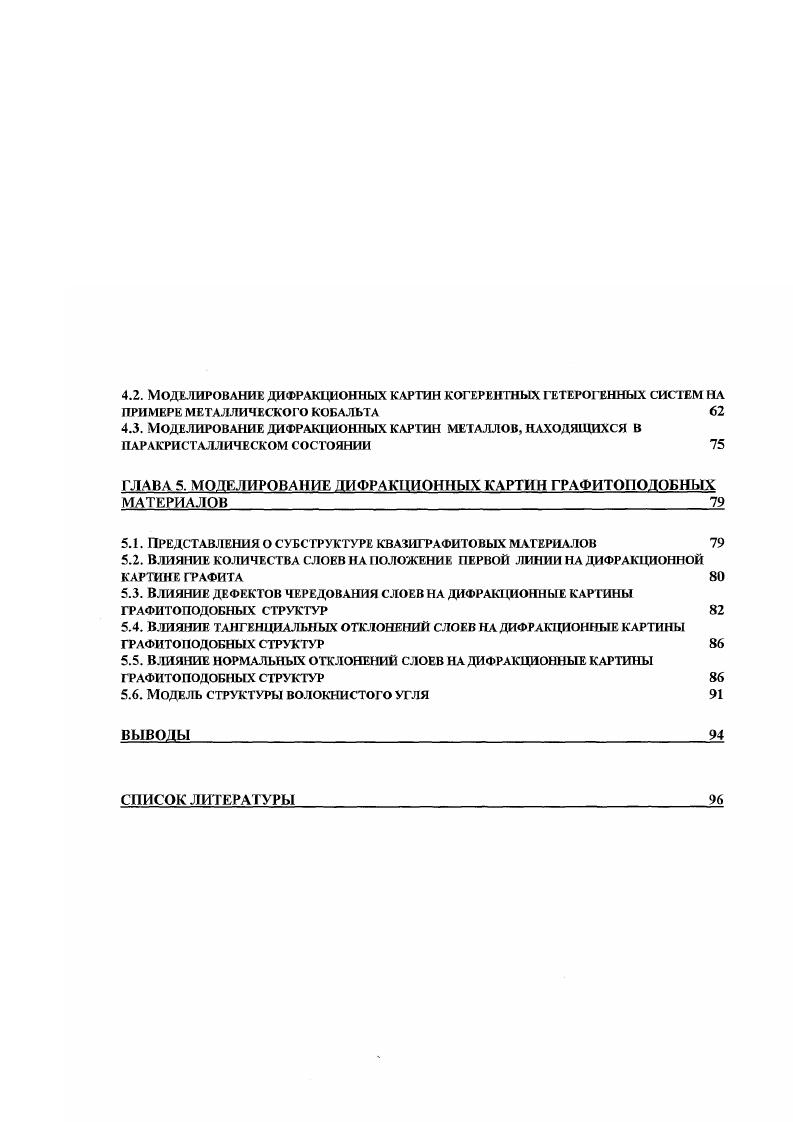 1.2. Анализ интегральной ширины дифракционных линий 