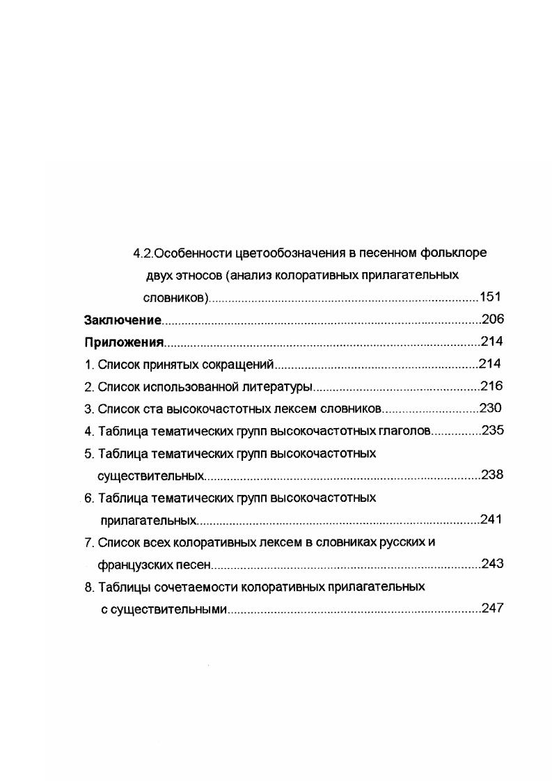 3. Список ста высокочастотных лексем словников.