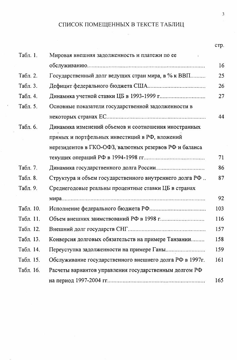 1.1 Управление государственным долгом теоретическая база. 
