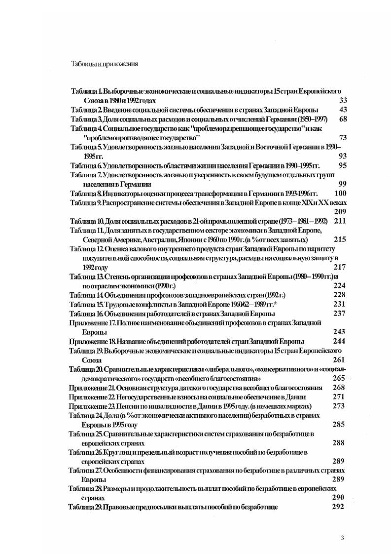 Социальный вопрос, который возникает из различного положения социальных групп в обществе, выступает в качестве предмета социальной политики. Группы выступают по отношению друг к другу как социальные классы. Противостояние классов создает достаточно серьезные цешробежные силы, которые сущесгвсгпгым образом могут изменить или изменяют смысл существующего государства и общества в целом. Поэтому для В. Промышленность сегодня, 2, сентябрьоктябрь г. СанктПетербург. Глава первая. Нежелательная дифференциация, усиленное противостоя ше социальных групп, центробежный характер отношений социальных фупп и социальных классов в обществе все это является объектом внимания социальной политики, которая стремится уничтожить нежелательную дифференциацию общества и изменить направление взаимодействия социальных сил общества от центробежного характера к центростремительному. Задача, которая заключается в изменении дифференциации в обществе и достижении социального равенства, для социальной политики определяется ее целевым назначением. Но надо заметить, что, с одной стороны, подобная цель не является ни целью собственно государства, ни его частей, а социальнополитическая деятельность государства сопряжена с множеством оговорок, которые связаны с подчиненно насильственным характером самого государства С другой стороны, противостояние социальных классов есть не только отрицательный момент в развитии общества, так как в результате такого противостояния появляется само государство, которое является по своей сущности родовой жизнью человека, в противоположность его материальной жизни. Социальная политика, с каких бы точек зрения она не рассматривалась, может быть представлена и как политическое средство для достижения новой социальности, и как средство адаптации государства, проводящего данную социальную политику, к вновь возникшей социально сти. Тем самым социальная политика, становясь одной из основных функций государства, как бы перенимает у государства его положительные черты, претендуя при этом, как и государство в целом, на свою социальную всеобщность. Двойственное состояние социатьной политики как некоторого отдельного свойства государства и как некоторого основного его элемента вьпекает из двойственного характера самого государства, с одной стороны, как субъекта политики, с другой, как субъекта управления. См. Там же. С. . К. Маркс Соч. Т.1. С. 0. Глава первая. Поэтому полагать, что социальная политика оказывает воздействие на одни только социальные отношения, значит обеднить ее содержание. Необходимо замелить, что круг задач социальной политики может быть большим или меньшим, зависеть от состояния экономики и тех политических сил, которые находятся у власти, от приверженности этих политических сил той или иной идеологии. Экономические изменения больше, чем какиелибо другие, определяют социальную политику. Поэтому изменения в экономическом состоянии больше, чем какиелибо другие, определяли и определяют социальную полигаку государства. Уже после Второй мировой войны нерыночное регулирование экономической и социальной сферами жизни общества усиливается. При скачущих темпах экономического роста только один элемент экономики продолжал расти государственные социальные расходы. Темпы роста социальных расходов превышали темпы роста валового внутреннего проду кта В i ix Западной Европы в году они составили ВП, а в годууже ,3ВП. С х годов повсеместно начался рост доли государственных расходов в национальном доходе и в среднем по странам ОЭСР в году составил включая переводные платежи. Увеличиваются государсгвенные расходы на социальную политику. Так если, например, в году в Германии отчисления на социальную политику составляли ,2ВВП, то в году эта до. ВВП2 В Швеции эти отчисления сегодня составляют около а Увеличение дали отчислений на социальную полигаку указывают на то, чго роль государства в определении социальной сферы жизни современного европейского общества усиливается. Роберт Скндельскн. Дорога от рабства. Об экономических и политических последствиях краха коммунизма. С. . Vi, 2. Vi i i . 