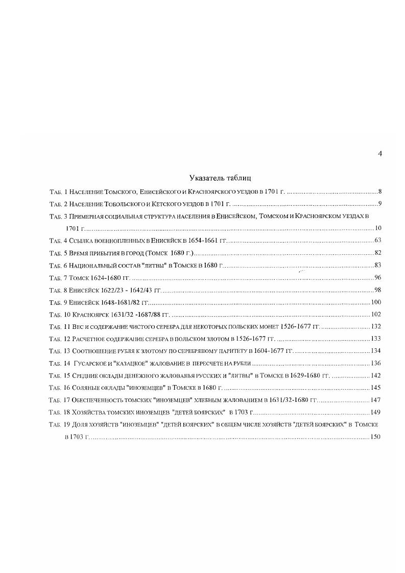 Таб. Расчетное содержание серебра в польском злотом в  гг.