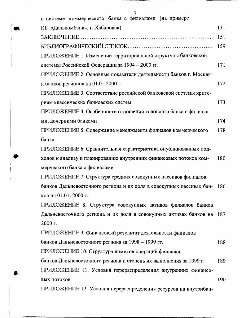  Необходимость и роль региональной банковской системы	 