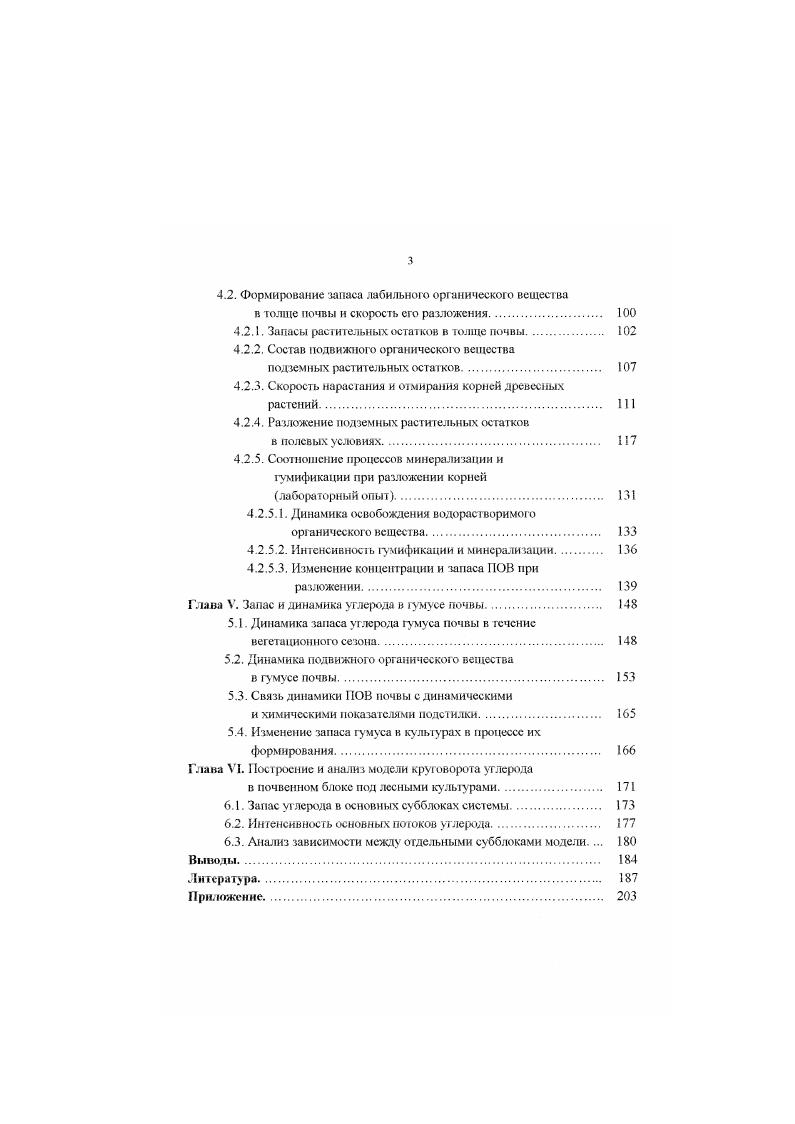 1.1. Источники почвенного органического вещества 