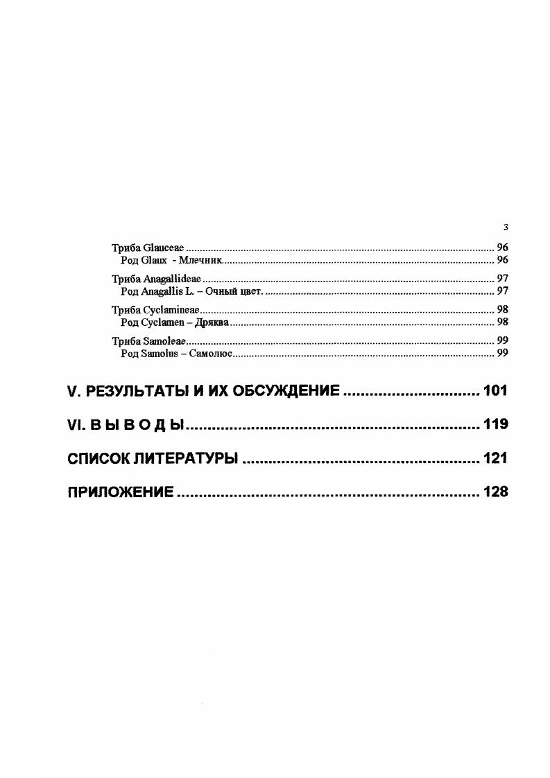 Описания пыльцевых зерен семейства i