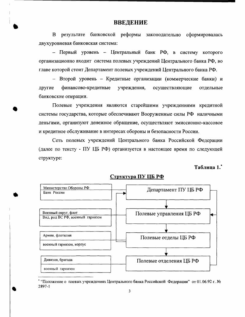 1.1. Этапы становления полевых банков в России.1 О