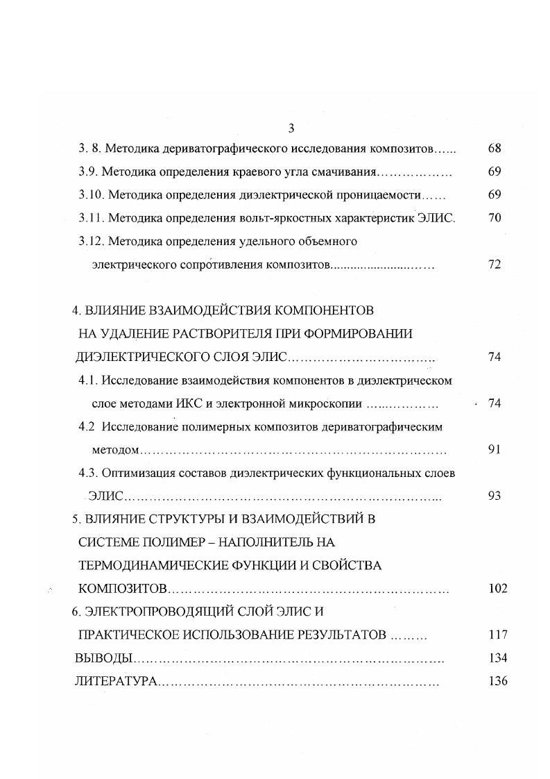1.2. Полимерные композиты для функциональных слоев ЭЛИС 