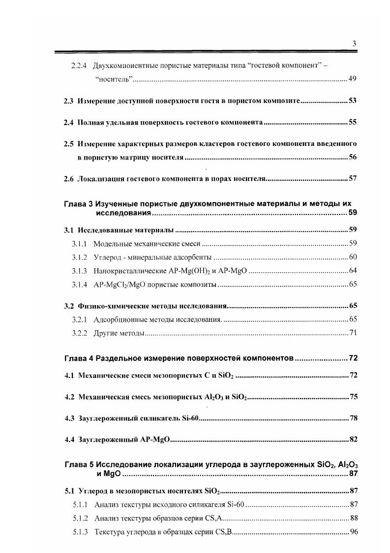 1.1.1 Измерение поверхности пористых материалов
