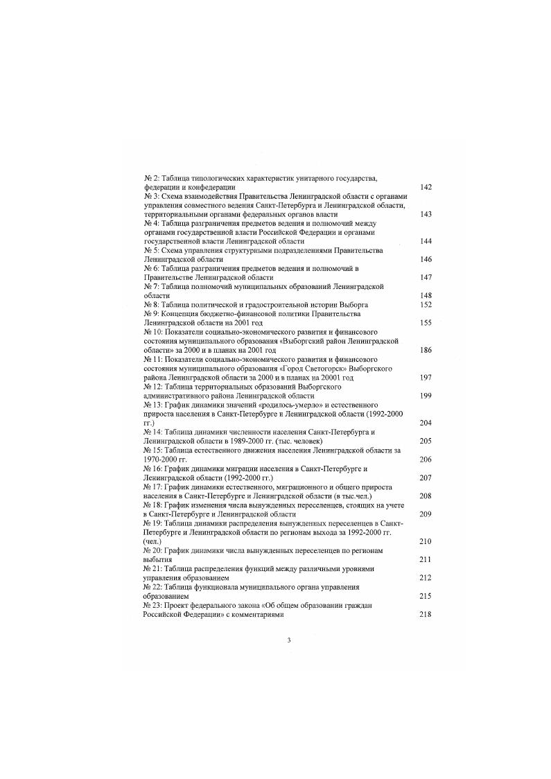 1.2. Организация властных структур Ленинградской области