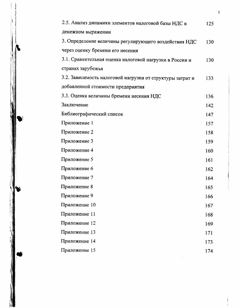 1. Сущность государственного регулирования экономики