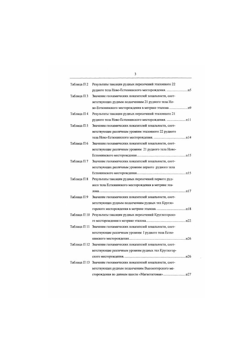 В истории рудообразования Урала и примыкающего к нему Тургайского пояса месторождения ТагилоКушвинского железорудного района пространственно и парагснстически связаны с эффуливами базальттрахитовой формации и комагматичными ны интрузивными комплексами габбродиоритсиенитовой формации всрхнссилурийсконижнсдсвонской эпохи. Железорудные месторождения ТагилоКушвинского района приурочены к глубоко мегаморфизованным вулканогенноосадочным комплексам пород ландоверийскосреднедевонского, венлоксконижнсжсдннского. Габбровый комплекс сложен дифференттами базальтового магматизма, но химическому составу соответствующему океаническому остро во дужпому типам вулканизма, с выделением следующих комплексов дунитпирокссннтового. В ТагилоКушвинском желеюрудном узле были исследованы скарновомагнетитовыс месторождения Гороблагодатского рудного поля Гороблагодатское, ОсокиноАлсксандровскос, НовоАлександровское, Высокогорского рудного ноля Высокогорское, Исполинское, НовоЕсгюнннскос . Магнитогорское рудное поле Магнитогорскою иоаса расположено в восточной части Магнитогорского мегасинклинория от широты г. Верхнсуральска на севере до административной границы Челябинской области на юге. Геологическое строение района описано в работах Л. Н.В. Струвс, в отчетах Уральского геологического управления Г. И.Чайко, Ю. С.Емельянов. К.П. Плюсиин, ОСересв. В.В. Моссйчук и др. Большой вклад в развитие уральской железорудной базы внесли А. Н.Заварицкий, М. И.Алешнн, В. А.Жариков, Л. Н.Овчинпиков, Б. А. Попов, М. С.Раппопорт. Я.К. Бакласв, Б. М.Алешин, АД. Дымкин, А. А.Пуркин, К. К Золосв рис. 