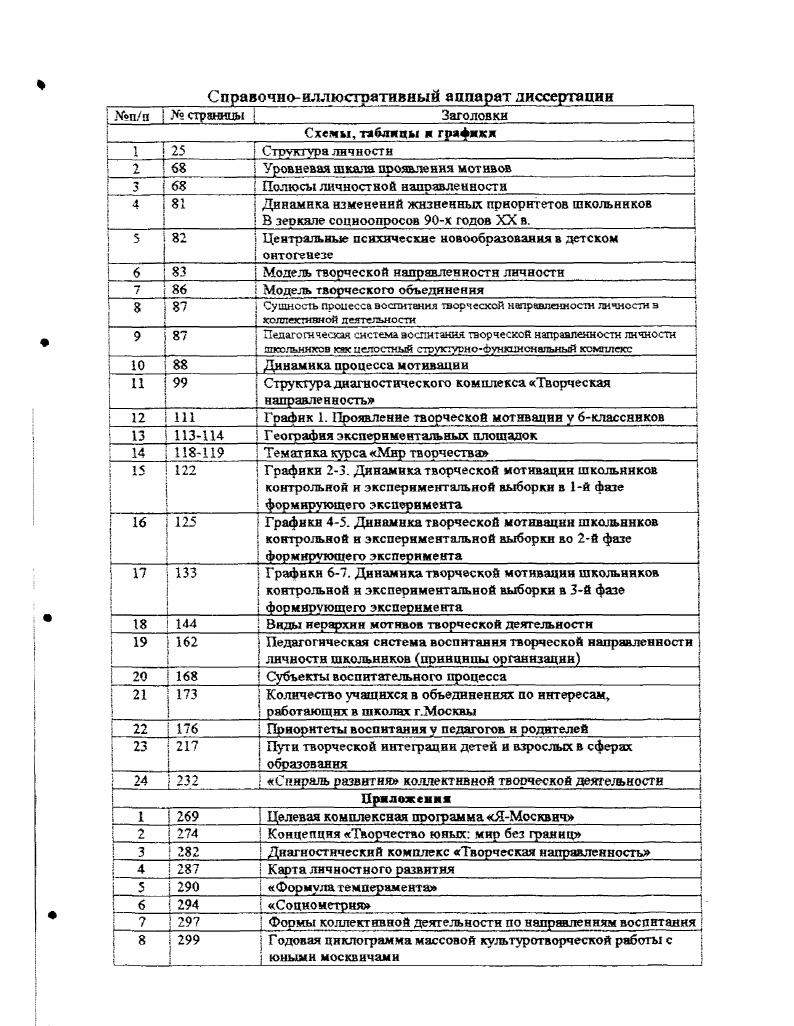 2.2. Этапы формирования творческой направленности личности школьников