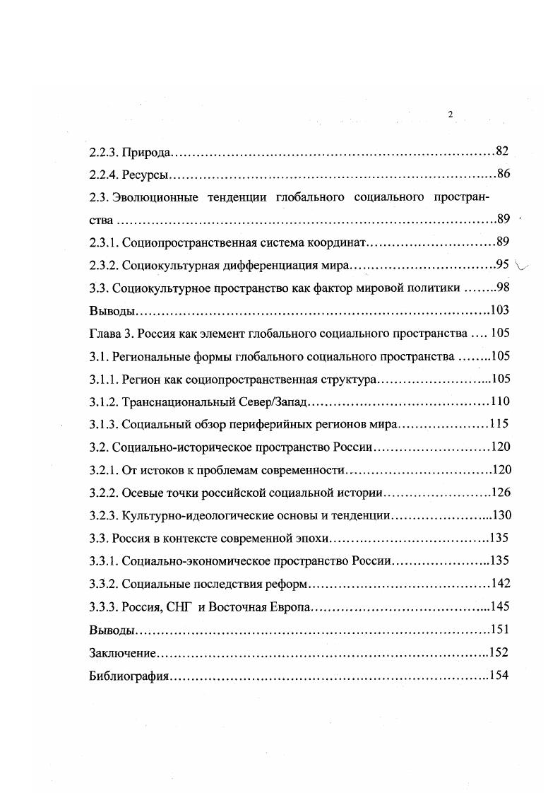 1.1. Категория социальное пространство.