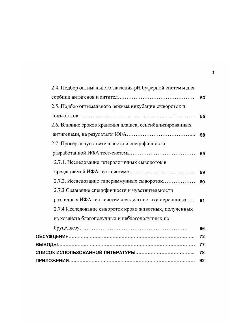 Определение активности конъюгатов в ИФЛ. 