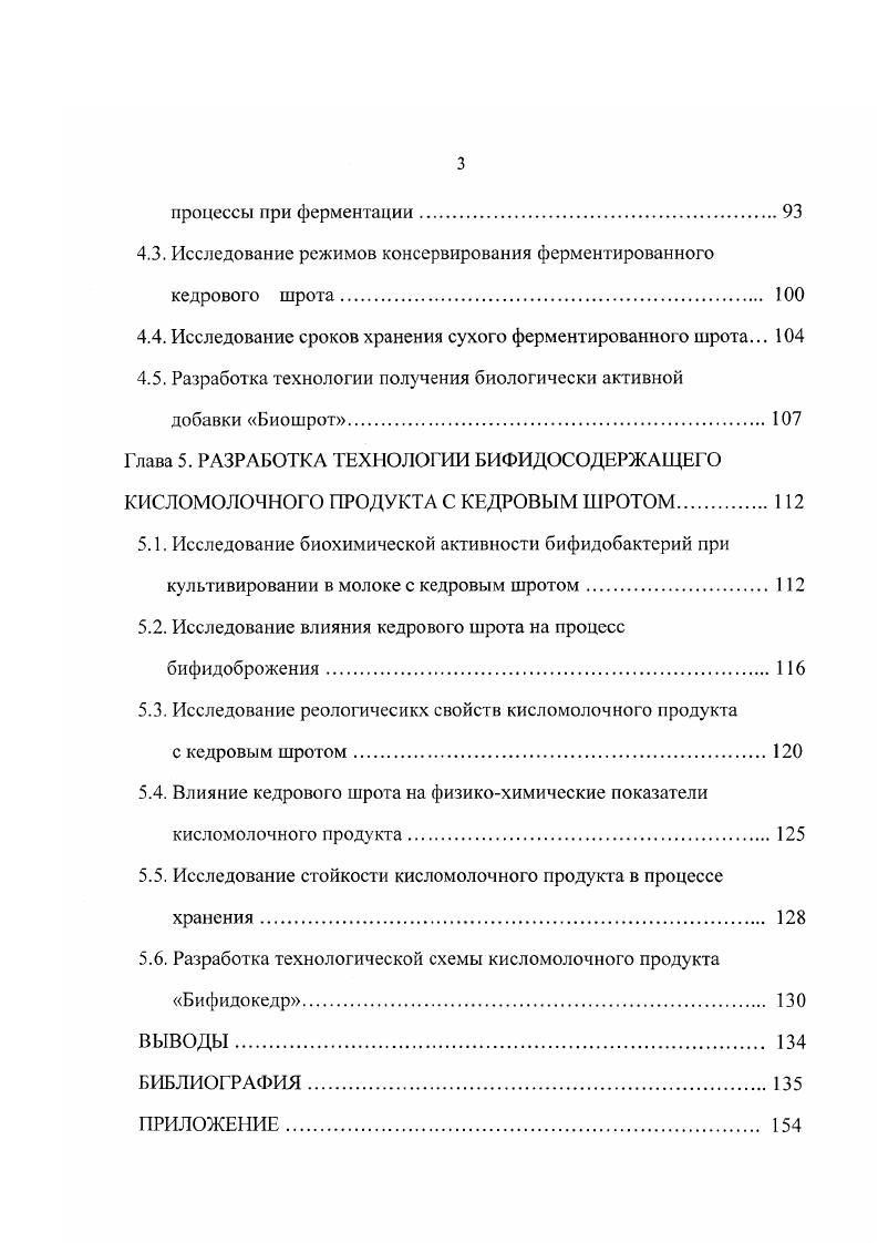 1.1. Перспективы производства продуктов функционального